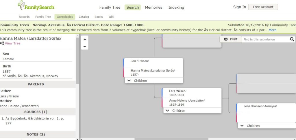 screenshot of farm book in Akershus County, Norway, pedigree format 